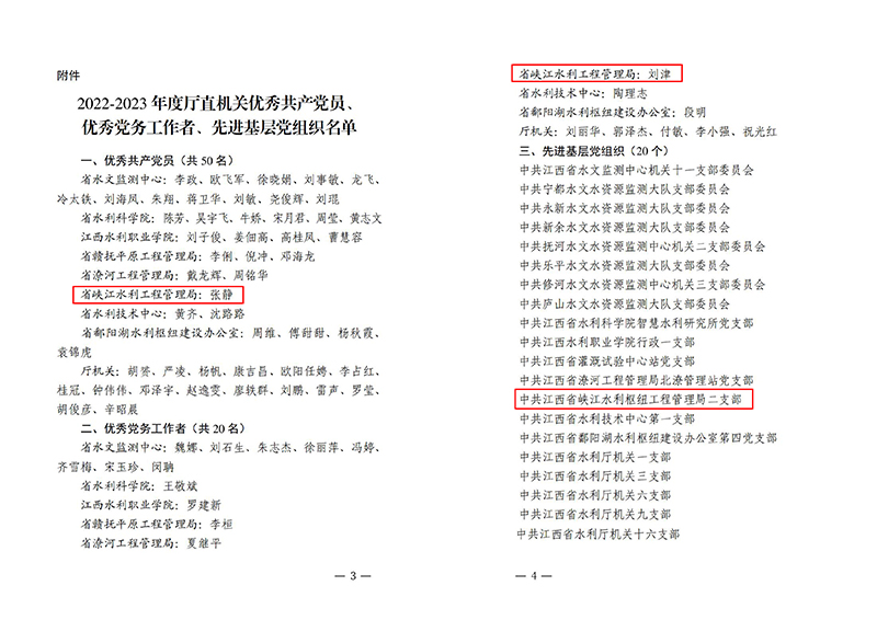 喜报：省峡管局获省水利厅“两优一先”表彰